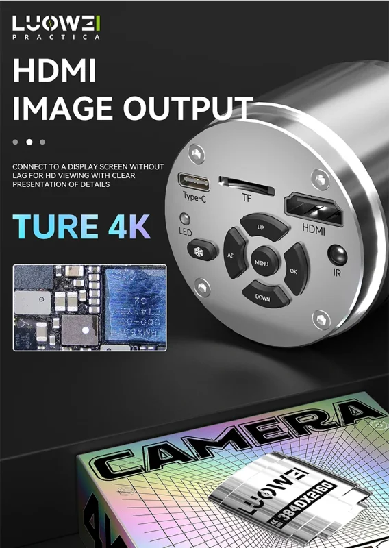 หัวกล้อง4Kซูม5เท่า Luowei LW-GK40